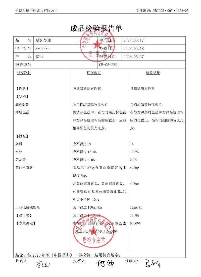 2305239醋延胡索.jpg