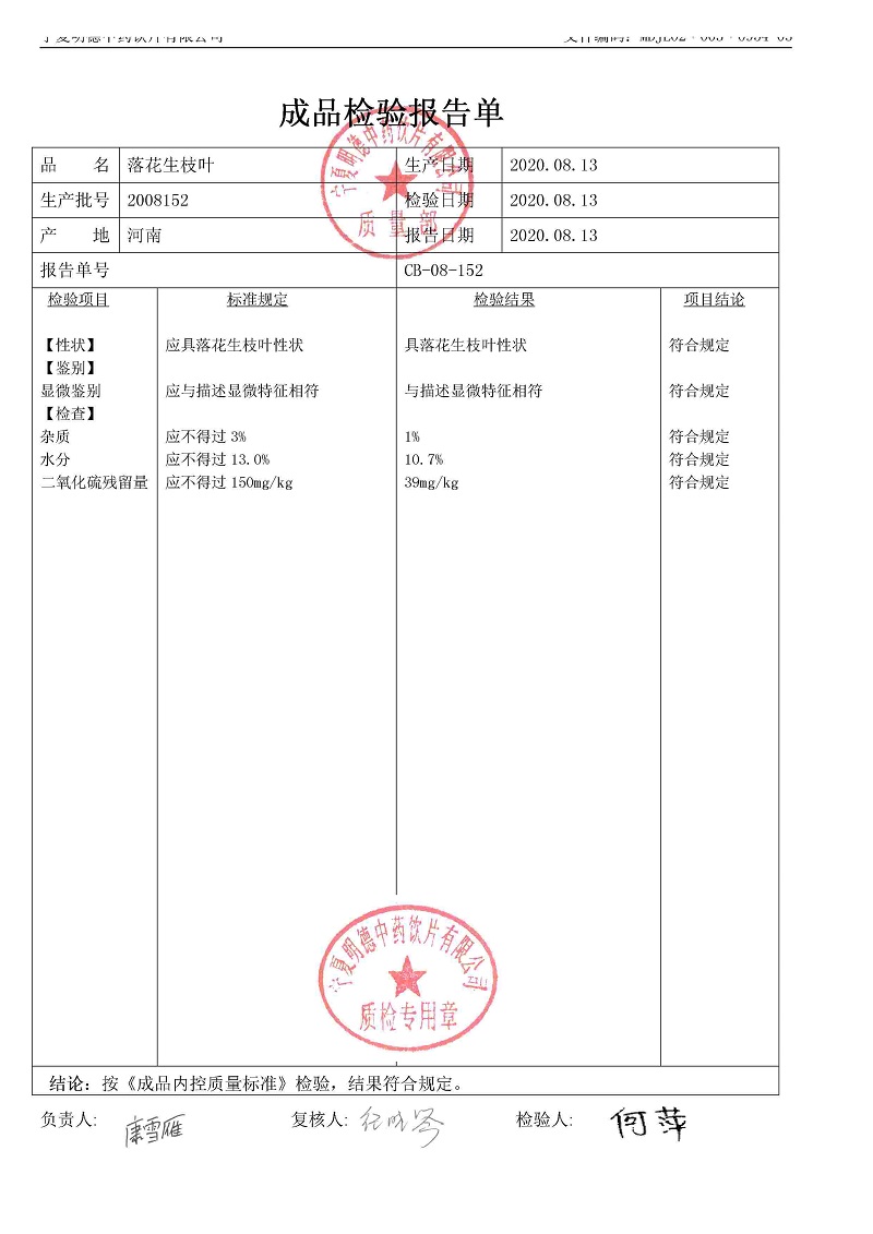 2008152落花生枝葉.jpg