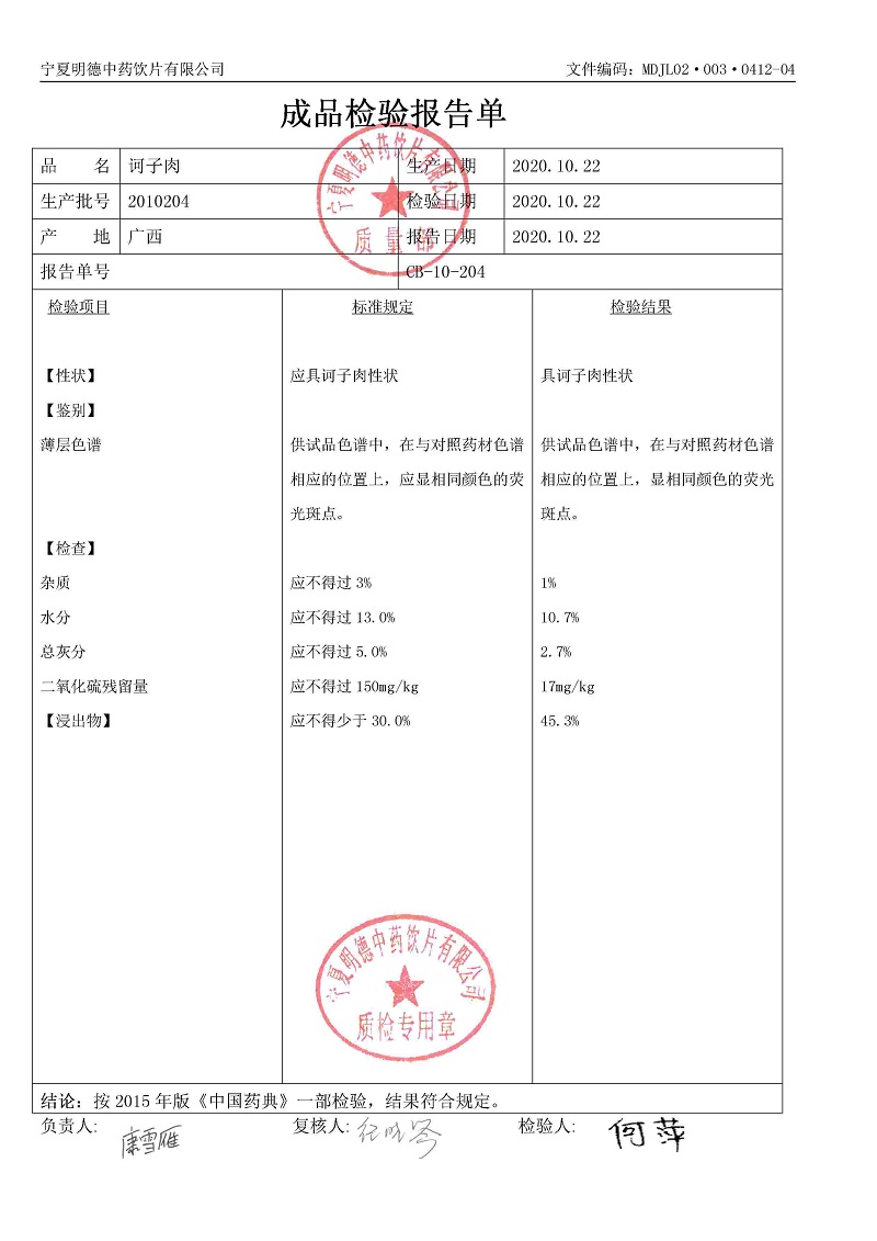 2010204訶子肉.jpg